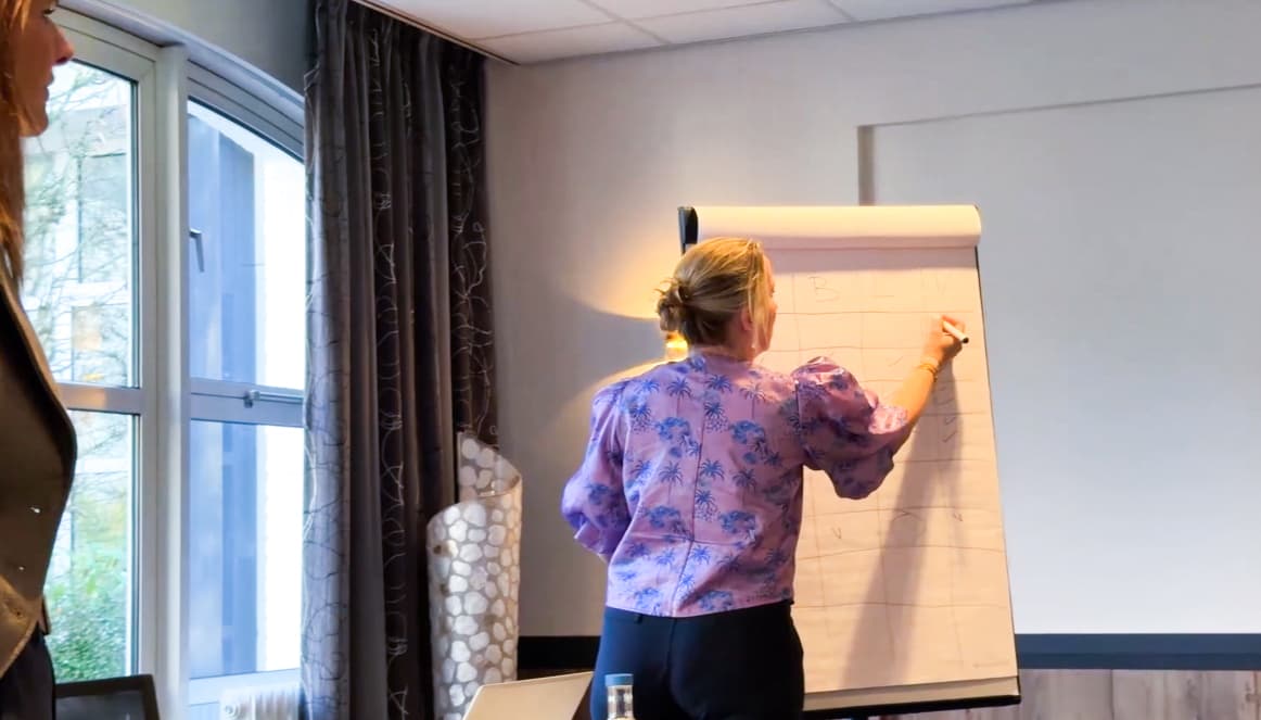 datagedreven werken ncod